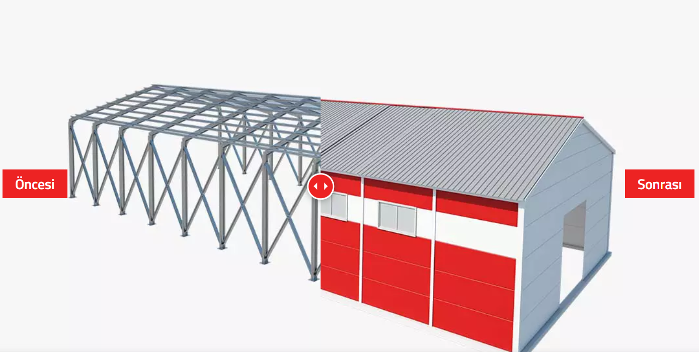 Turkiye, Construction and Building, Prefabricated Constructions, Structural Panels, Structural Steels - Rebar